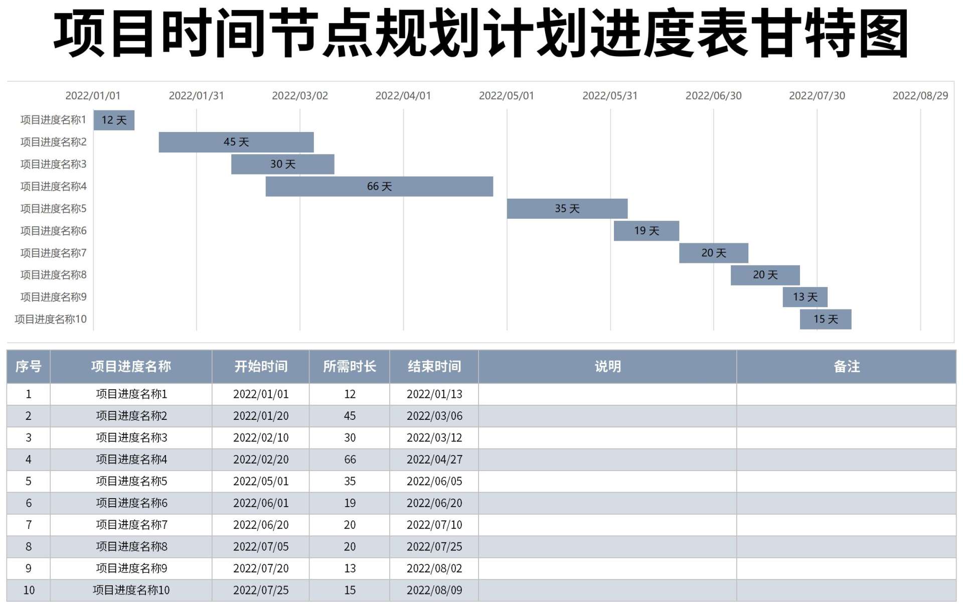 项目节点进度表excel模板