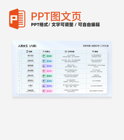 人员分工-多色简约风项目汇报表格关系页PPT单页