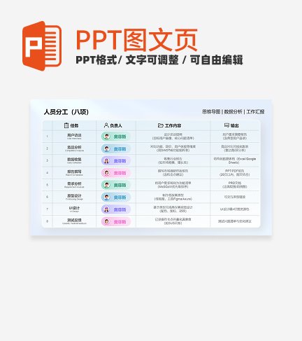 人员分工-多色简约风项目汇报表格关系页PPT单页