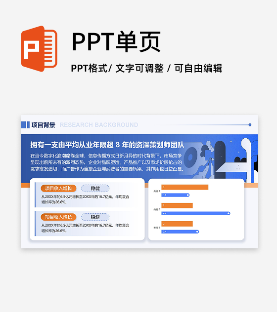 蓝色简约风项目背景介绍PPT单页
