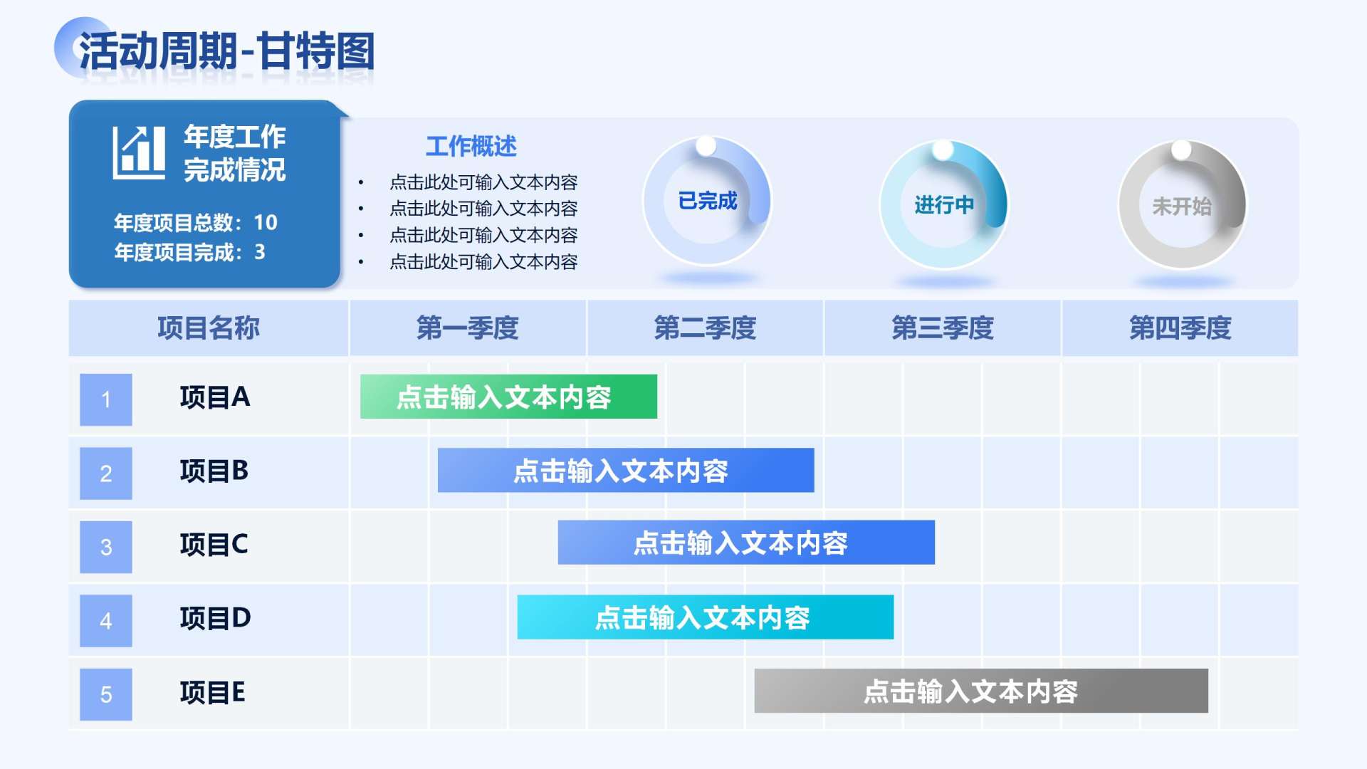 蓝色商务风工作周期甘特图PPT单页
