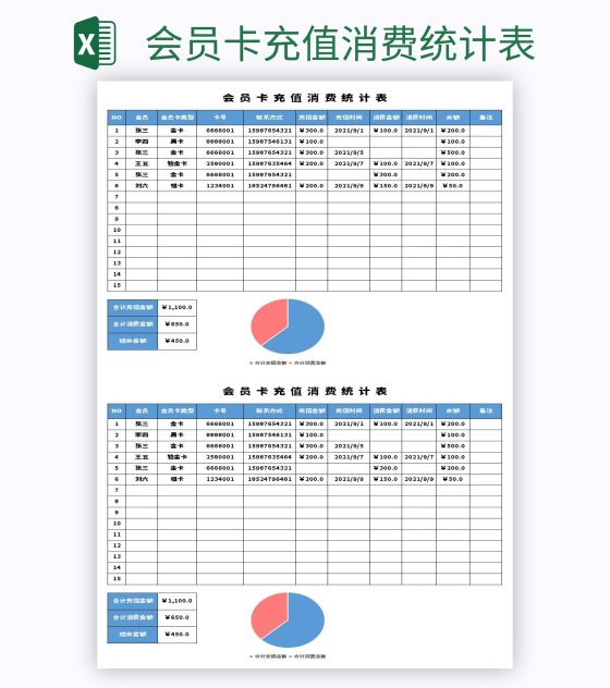 会员卡充值消费统计表excel模板