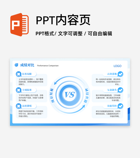 成绩对比6项-城市剪影年中工作汇报PPT 单页