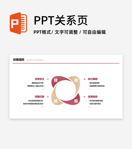 红金色四项花环任务闭环图PPT单页