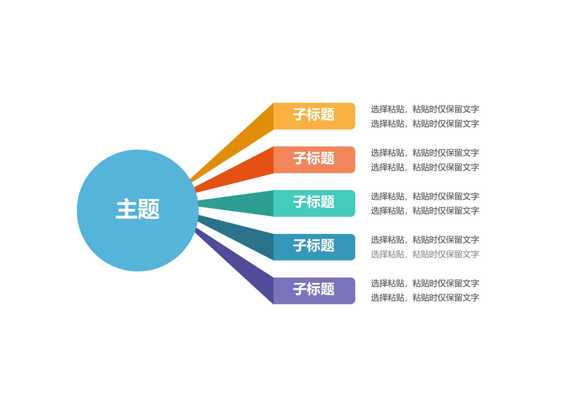 思维导图-彩色简约横版树状思维导图