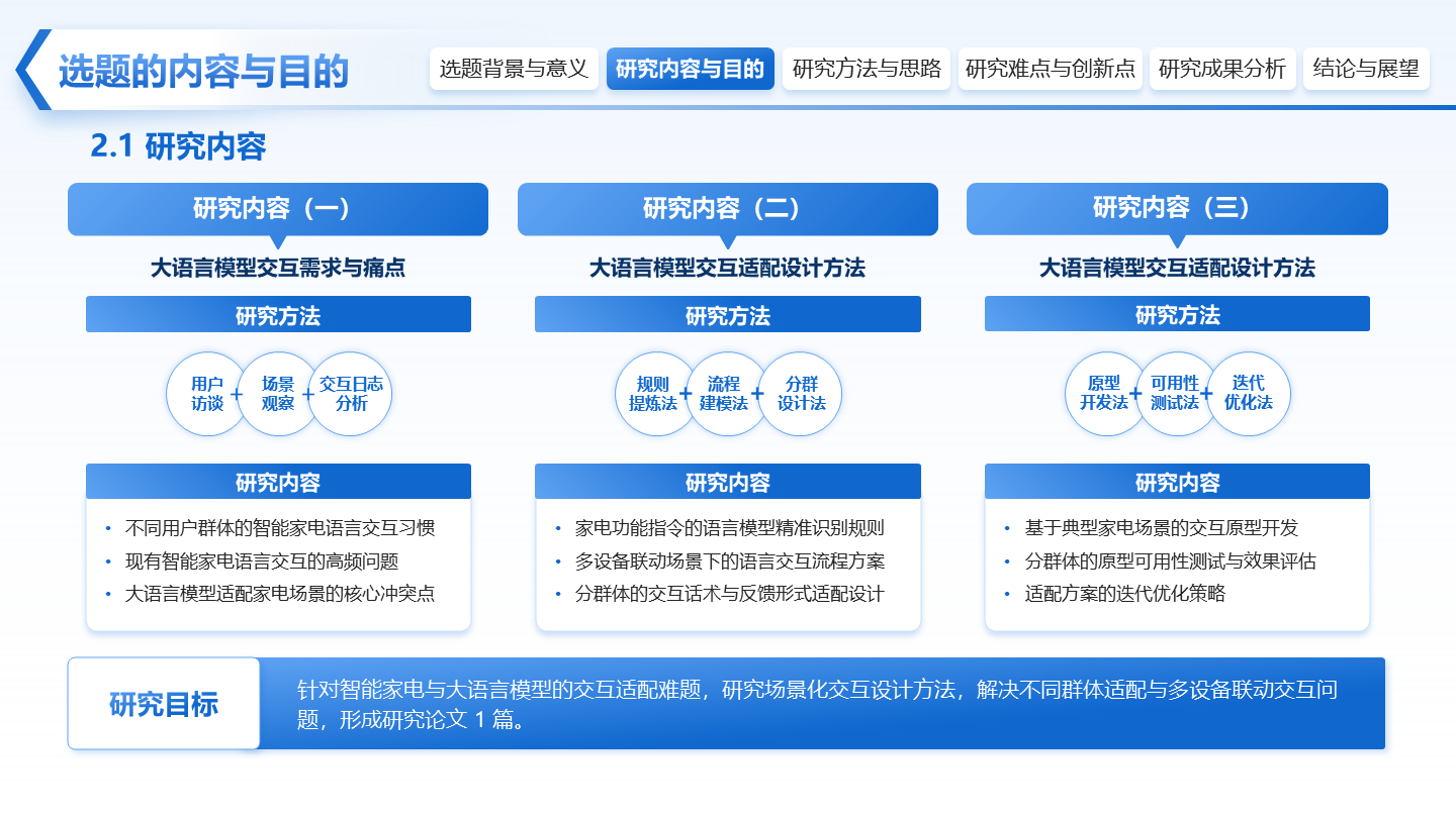 简约风研究内容开题报告毕业答辩PPT单页