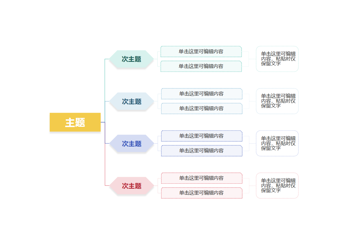 思维导图-彩色简约横向分类总结通用模板几何