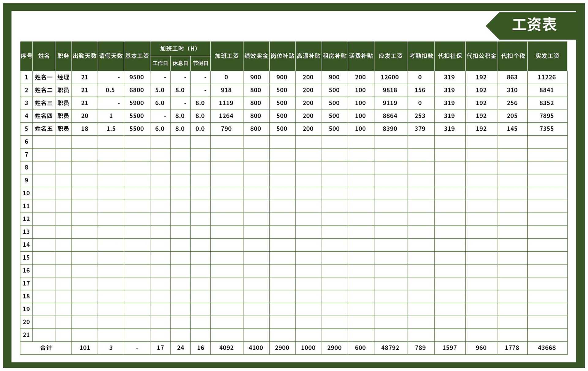 绿色公司员工工资表Excel模板