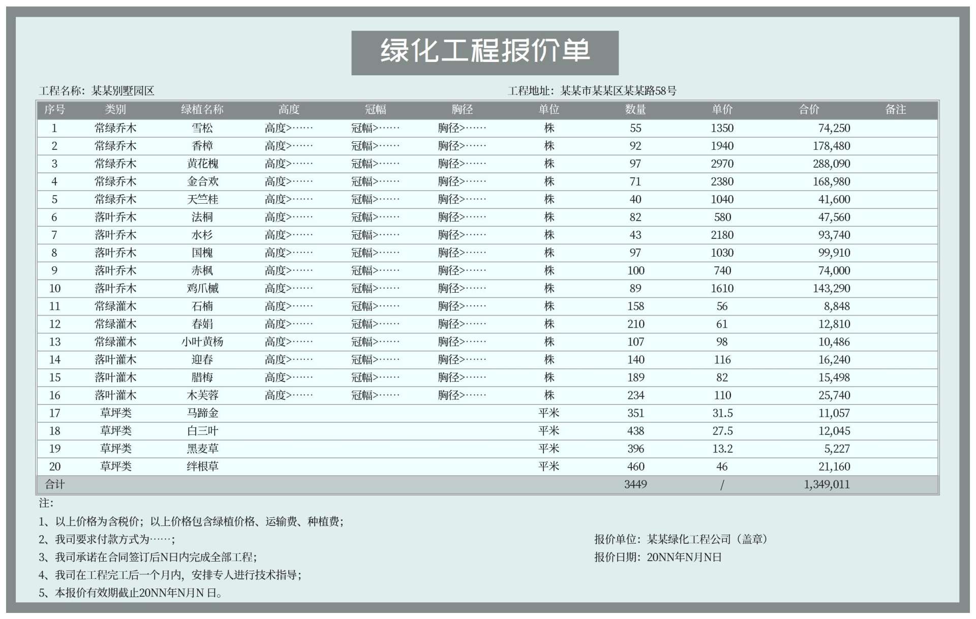 绿化工程报价单Excel模板