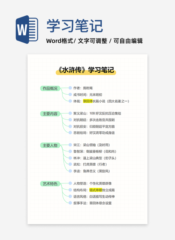 学习笔记-《水浒传》彩色圆点竖版word模板