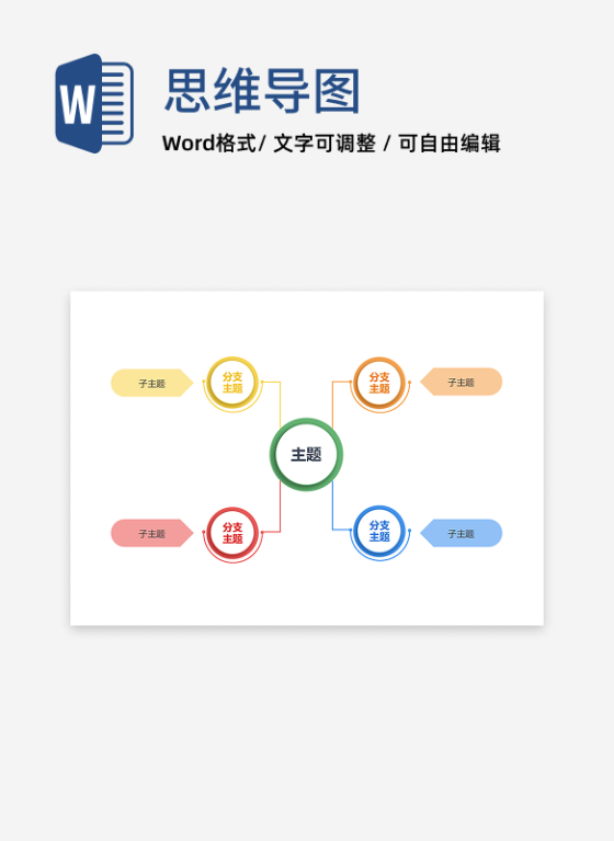 思维导图 - 五色环形发散思维导图word模板