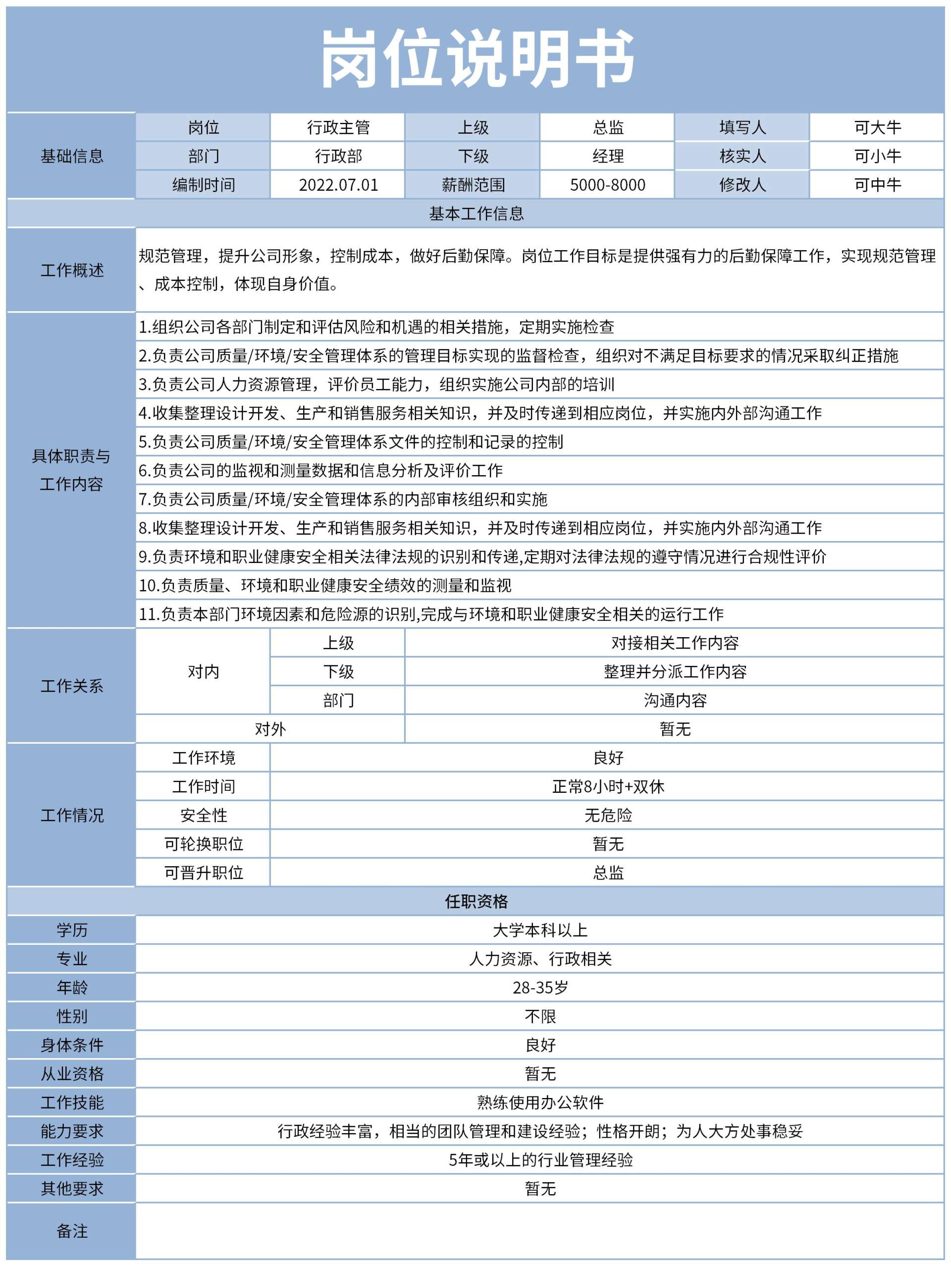 岗位说明书excel模板