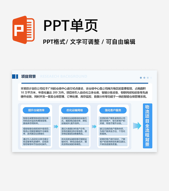 蓝色简约风项目背景流程介绍PPT单页