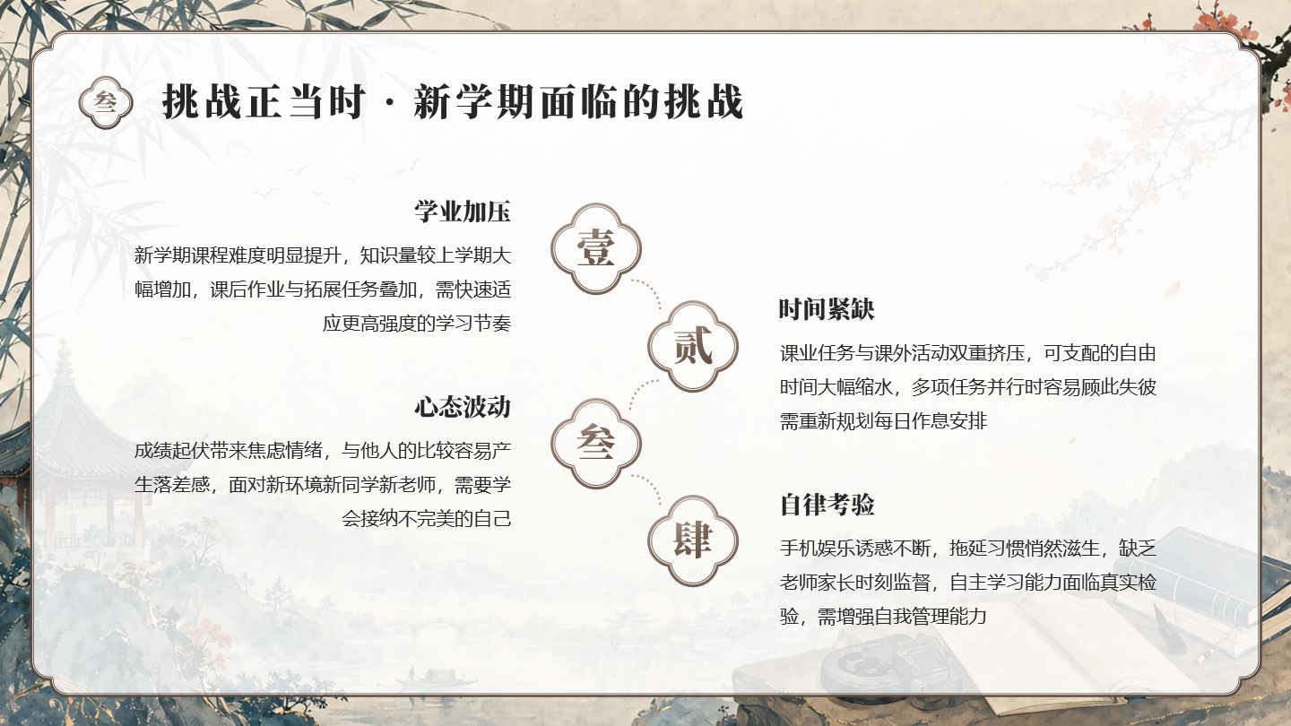 棕色中国风开学第一课列表PPT单页