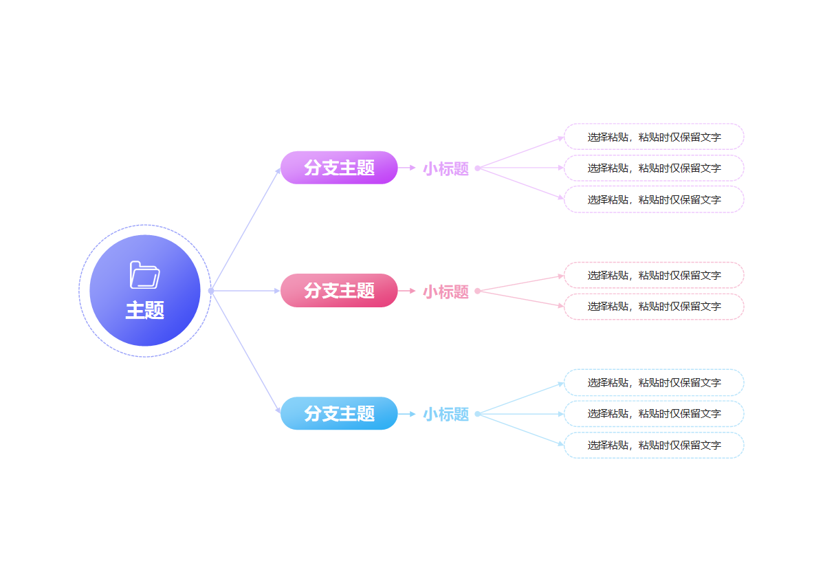 思维导图-彩色小清新横向思维导图word模板
