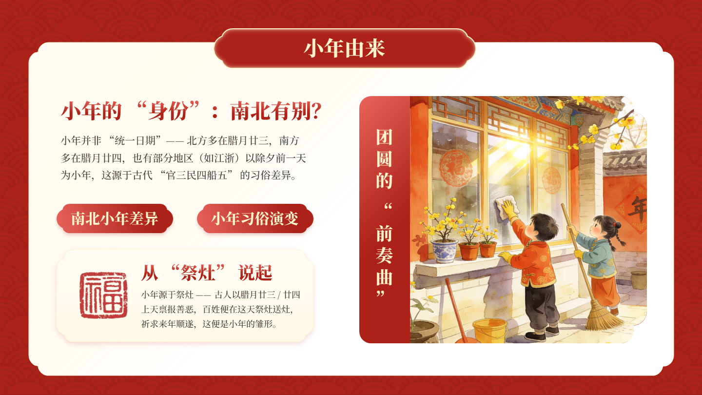 红色中国风插画小年由来春节节日传统文化PPT单页
