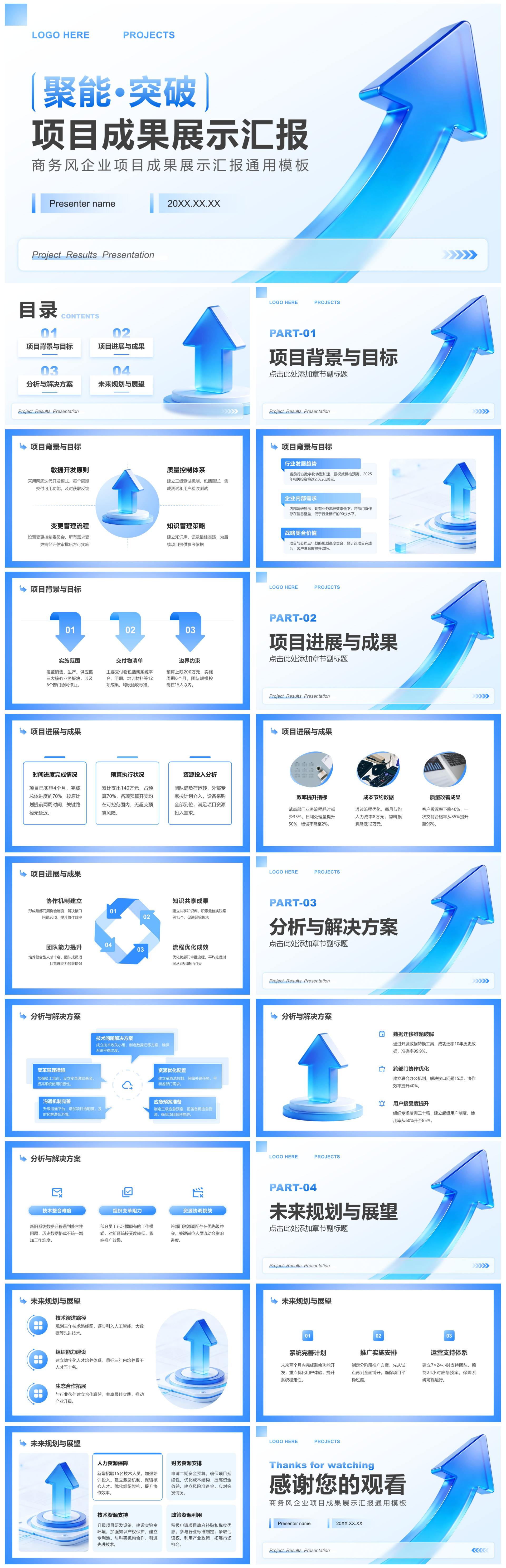 蓝色商务风企业项目成果展示汇报通用PPT模板