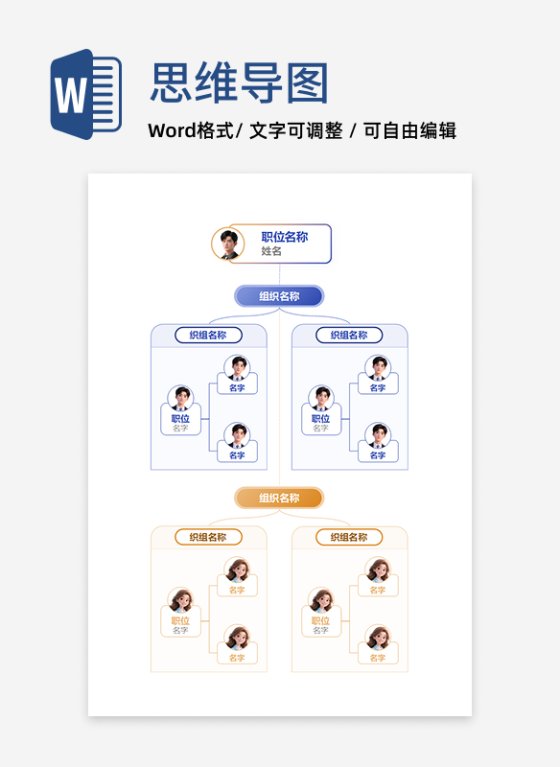 组织架构-蓝橙简约竖版头像组织架构word模板