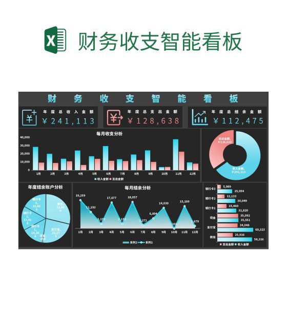 财务收支智能看板excel模板