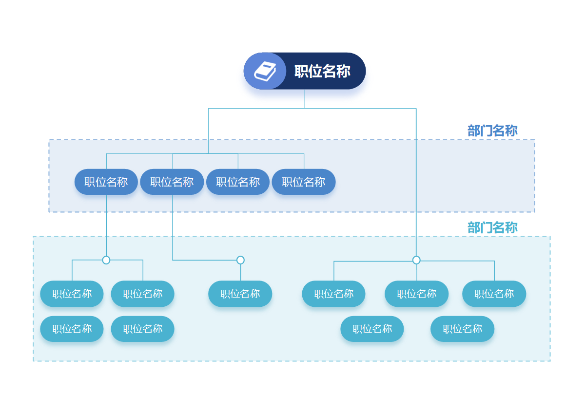 组织架构 - 蓝色分层部门架构 Word 模板
