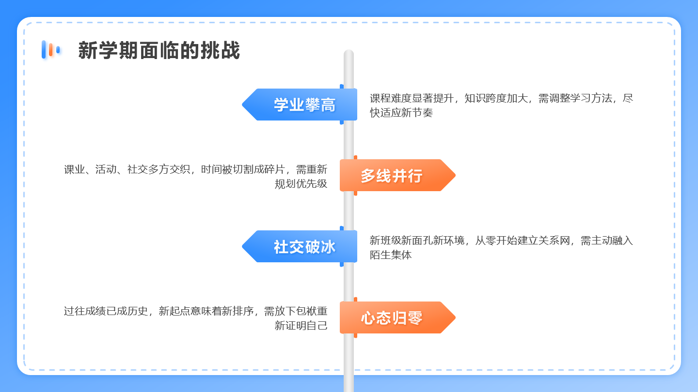 橙蓝色简约风开学季新学期计划PPT单页