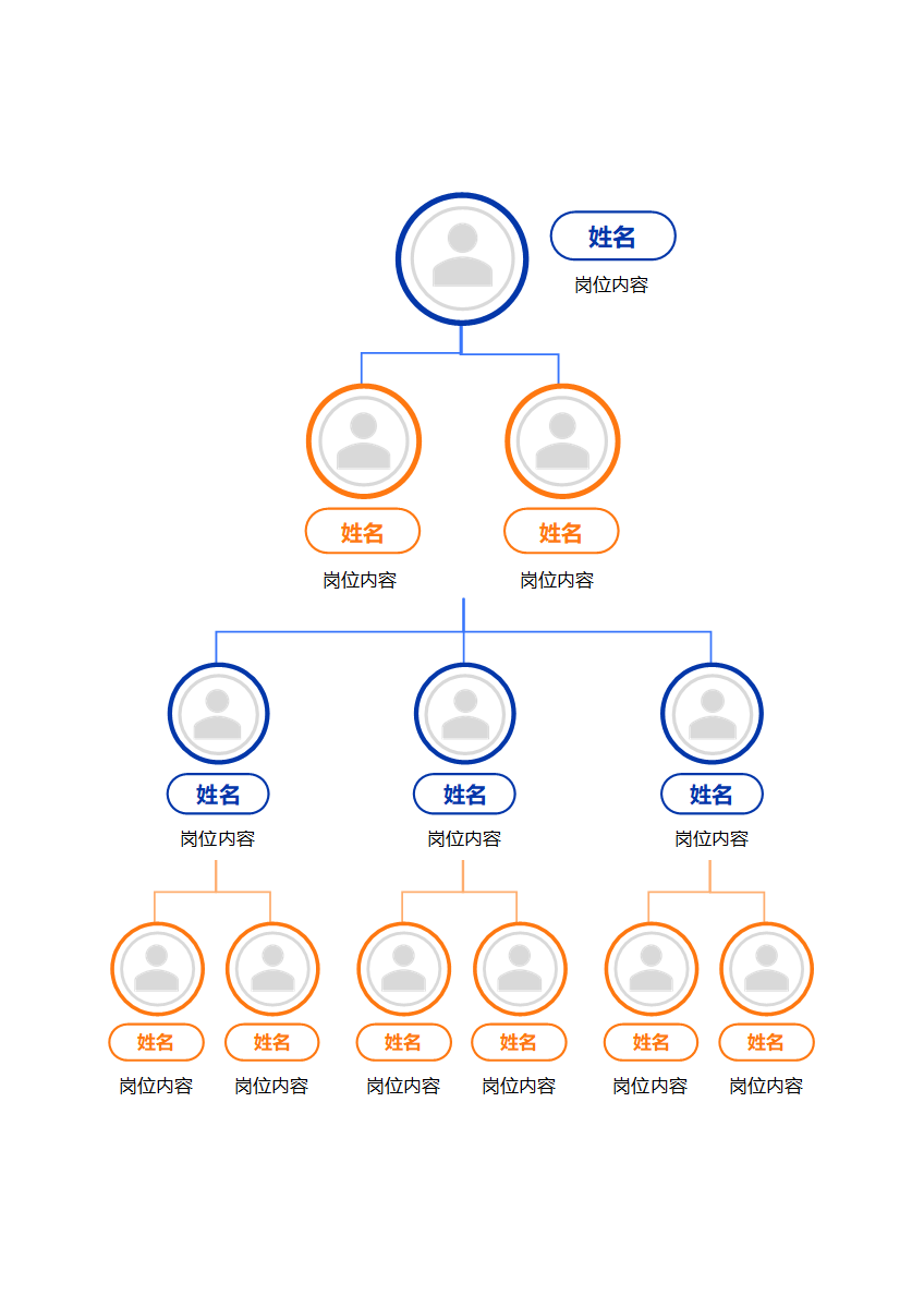 组织架构-蓝橙双环竖版通用word模板
