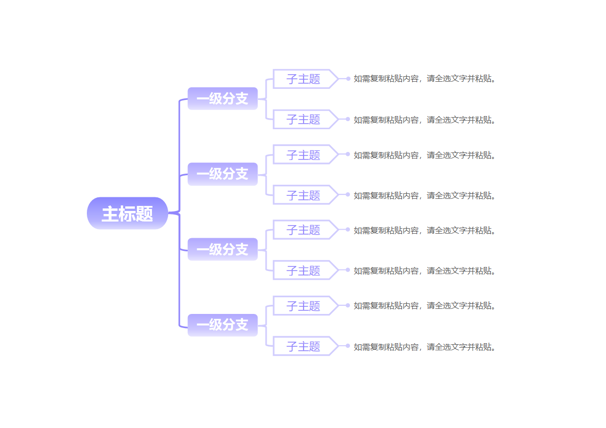 思维导图-渐变色简约横版思维导图