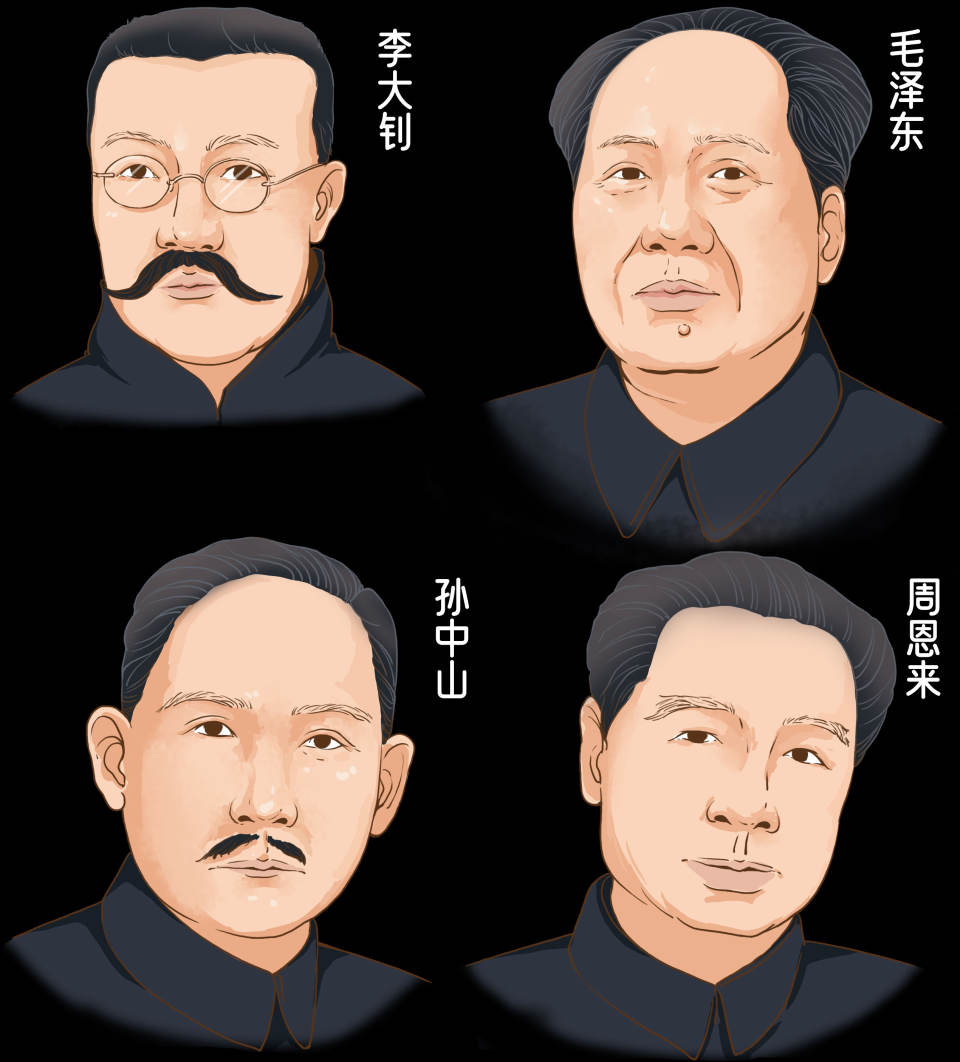 中国近现代重要人物形象
