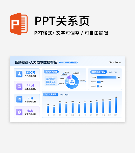 蓝紫色渐变招聘复盘人力成本数据总结汇报PPT单页