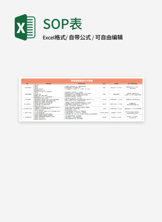 橙色费用报销审批SOP表格