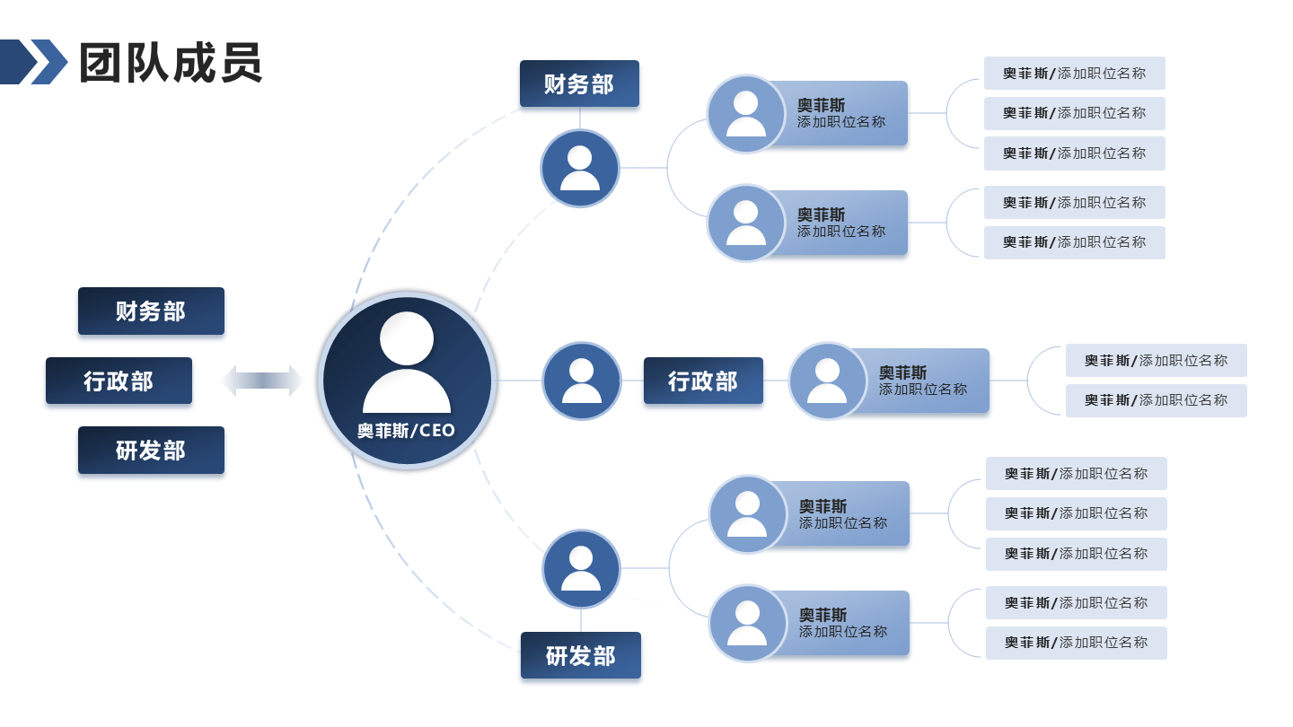 团队成员-蓝色极简团队成员PPT单页