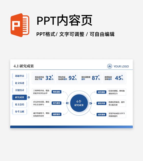 研究成果-学术风通用论文答辩开题报告汇报PPT单页