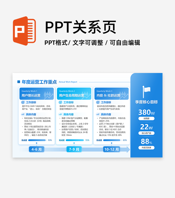 蓝绿色简约渐变运营重点工作任务工作总结PPT单页