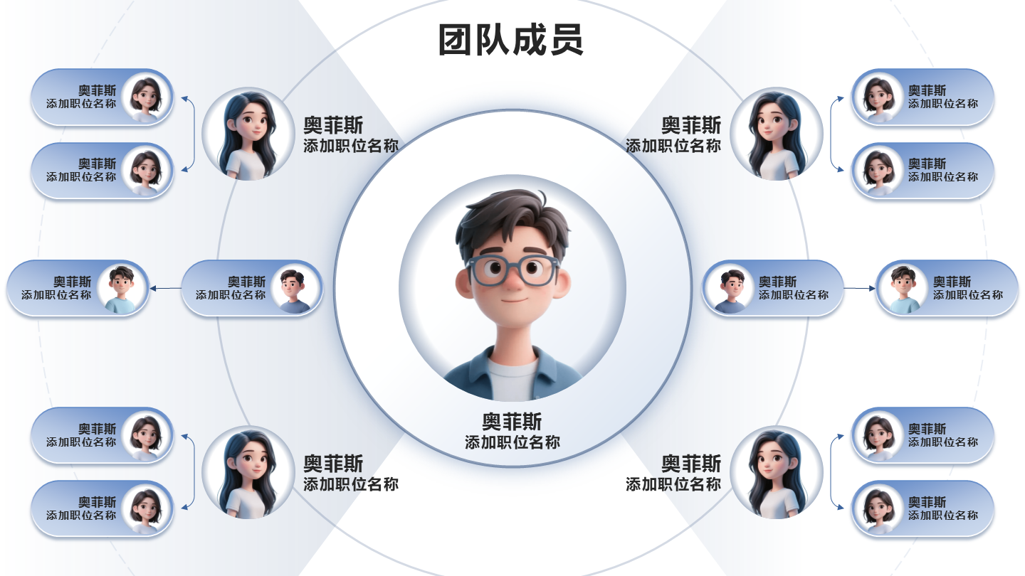 团队成员- 蓝色卡通风团队成员介绍PPT单页
