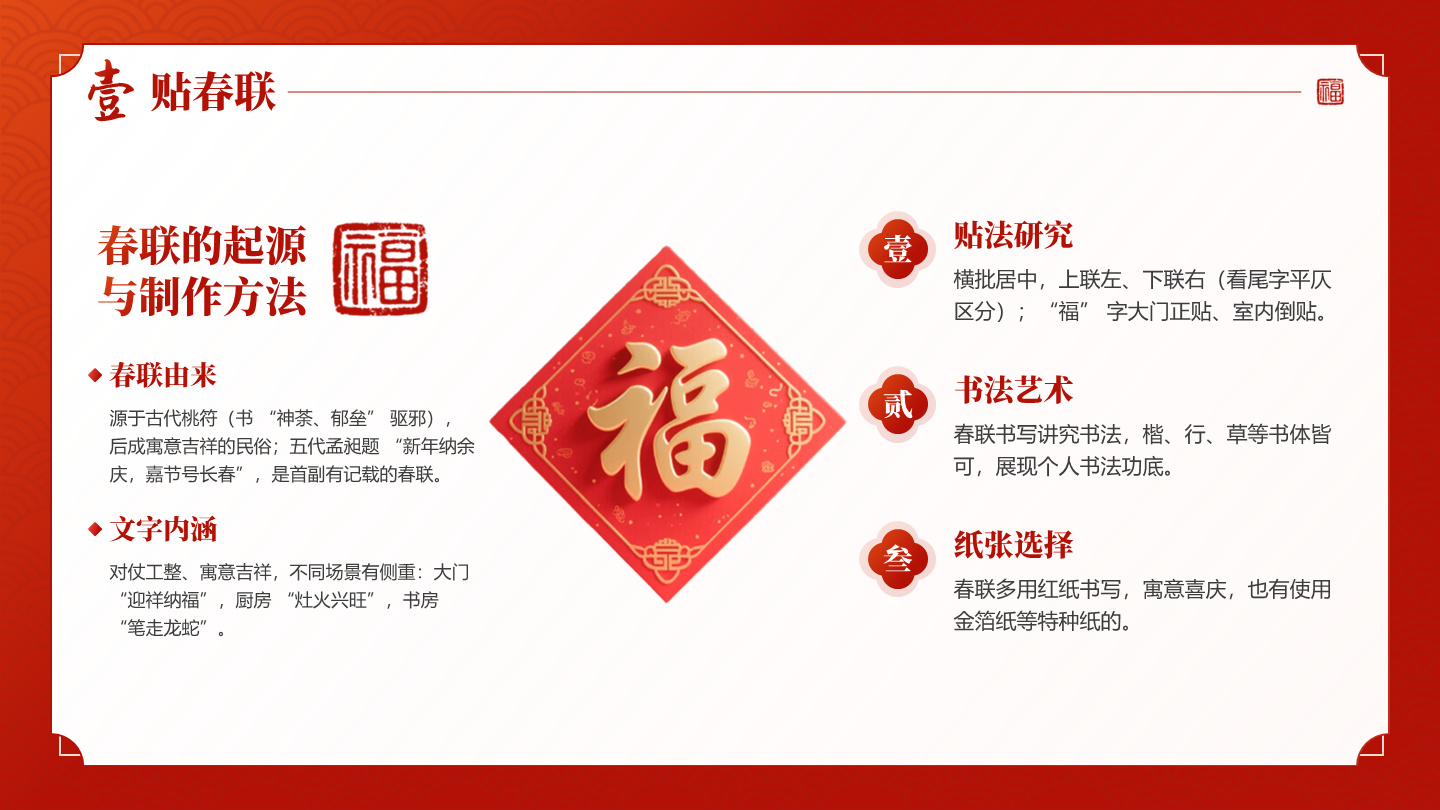 红色国风卡通三维春节习俗贴春联传统文化PPT单页