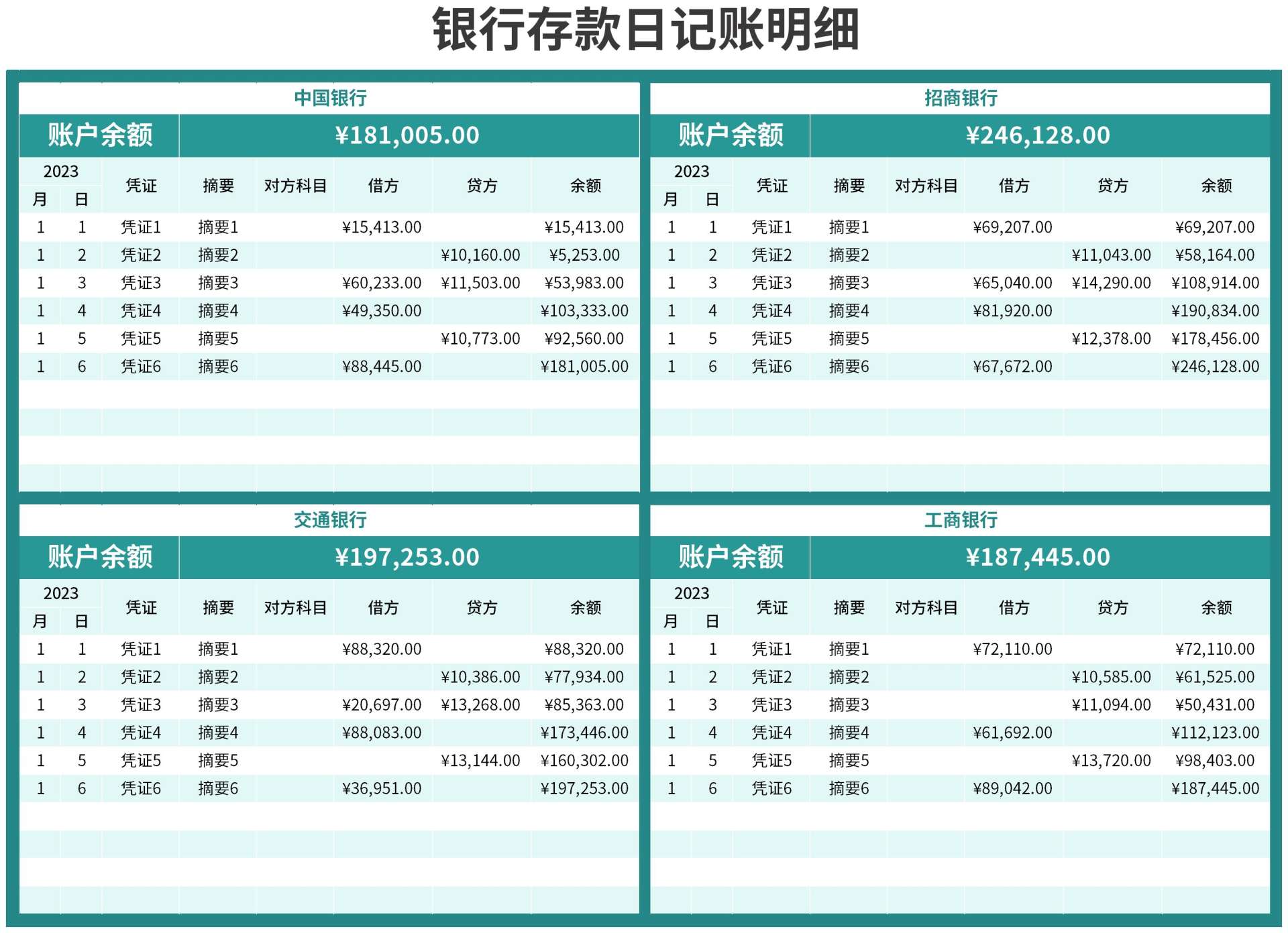 银行存款日记账明细excel模板