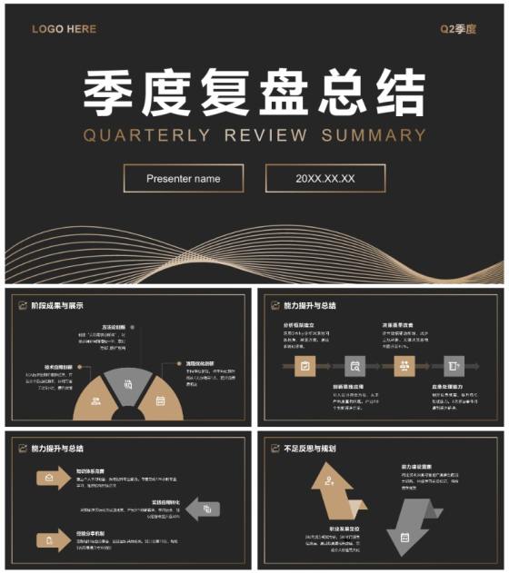 黑金商务风Q2季度复盘工作总结汇报PPT模板