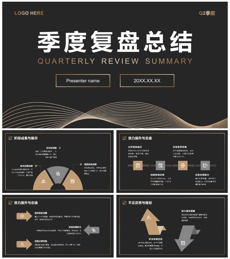 黑金商务风Q2季度复盘工作总结汇报PPT模板
