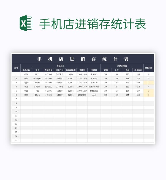 手机店进销存统计表excel模板