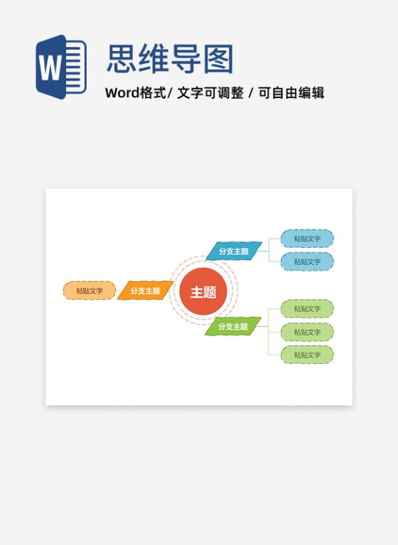 思维导图 - 手绘风辐射状思维导图word模板