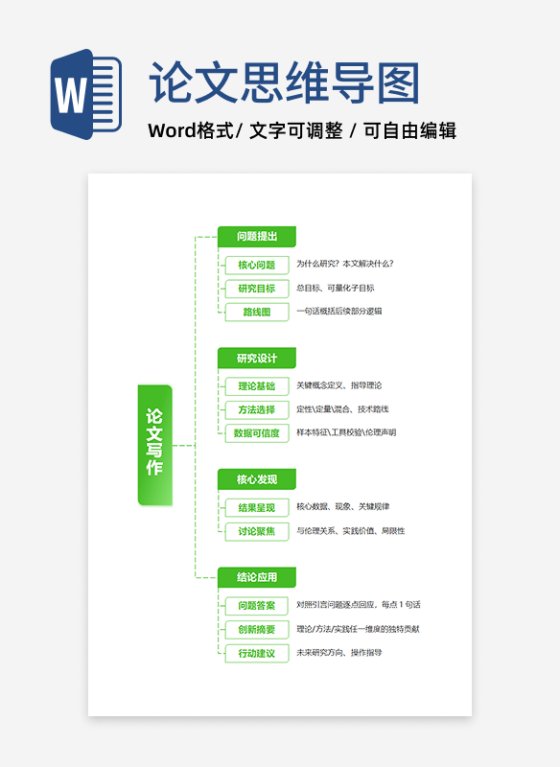 论文-通用论文绿色word模板