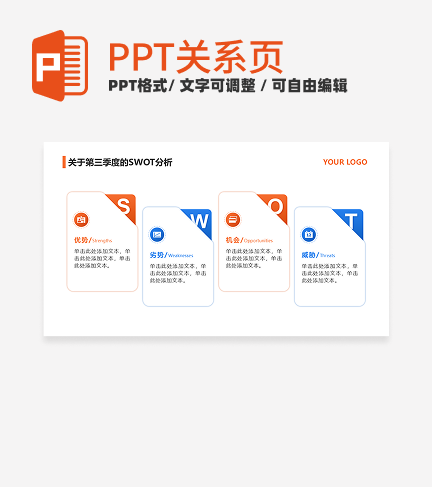 橙蓝色商务4项矩阵SWOTPPT单页