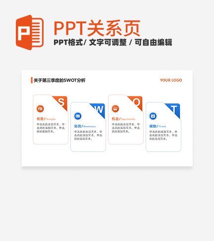 橙蓝色商务4项矩阵SWOTPPT单页