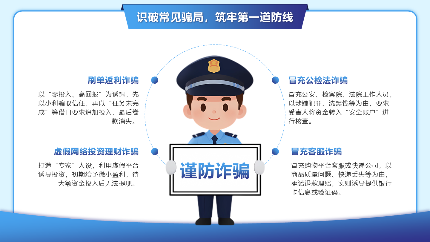 蓝色卡通渐变谨防诈骗科普PPT单页