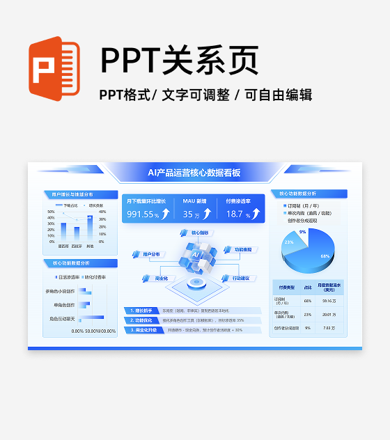 蓝色科技风渐变数据看板工作汇报PPT单页