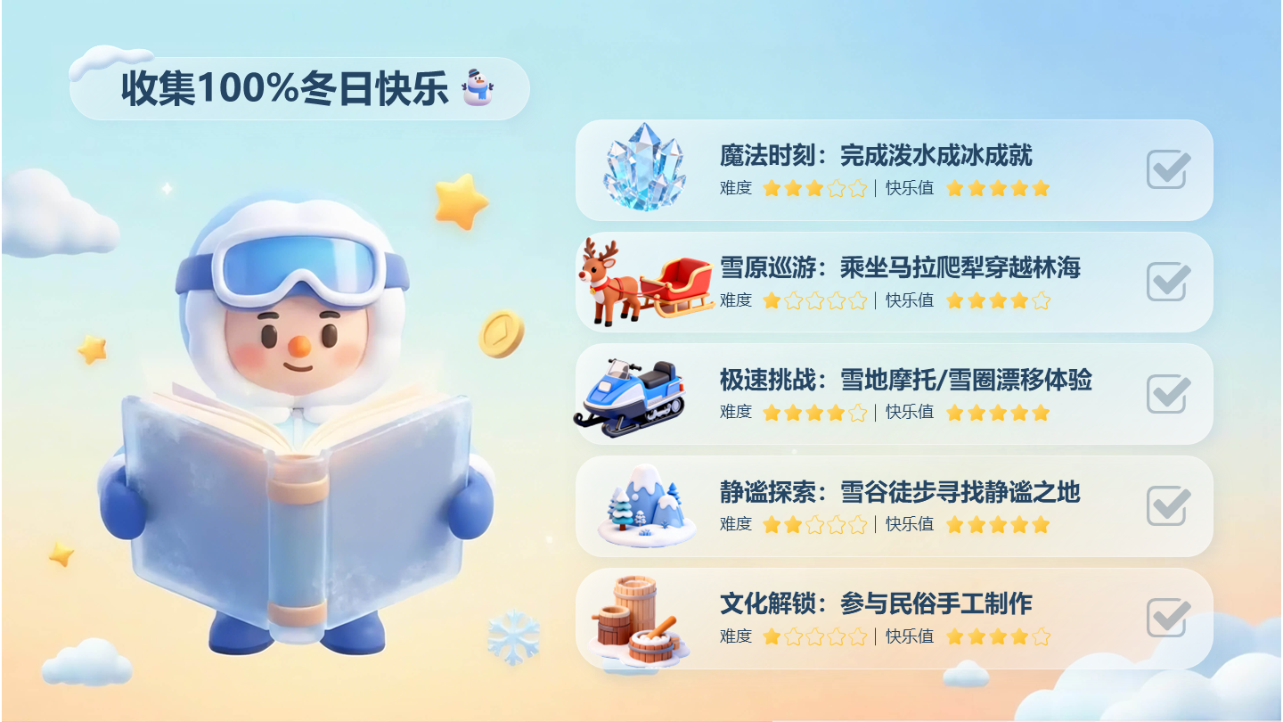 可爱3D插画雪乡之旅介绍宣传PPT单页