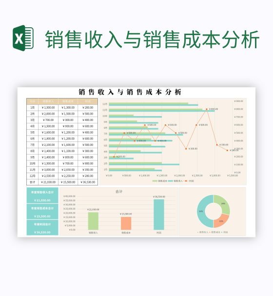 销售收入与销售成本分析excel模板