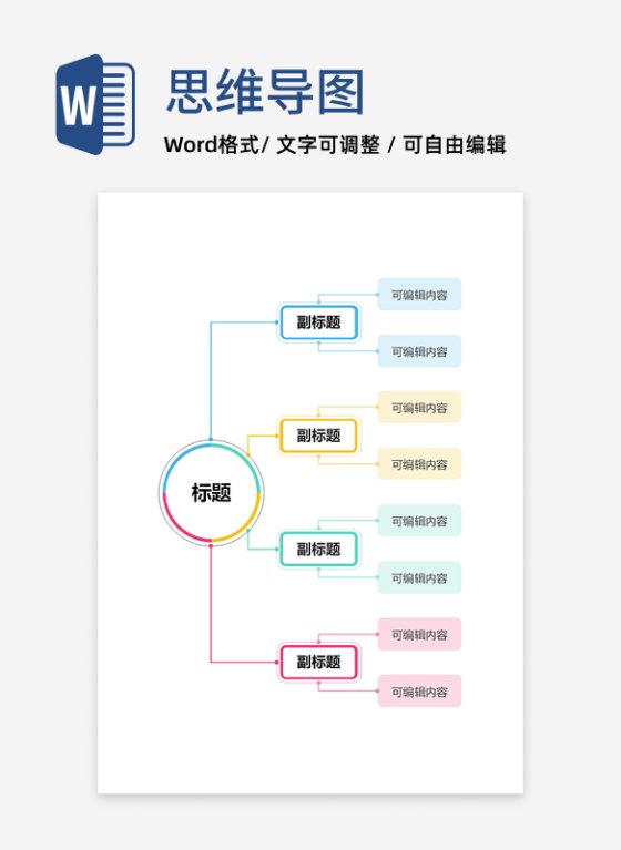 思维导图-彩色简约边框型思维导图word模板