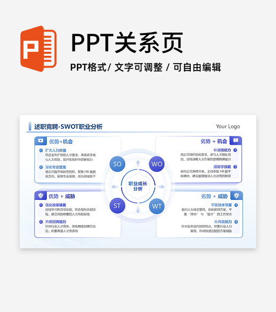 蓝紫色简约SWOT职业分析述职竞聘PPT单页