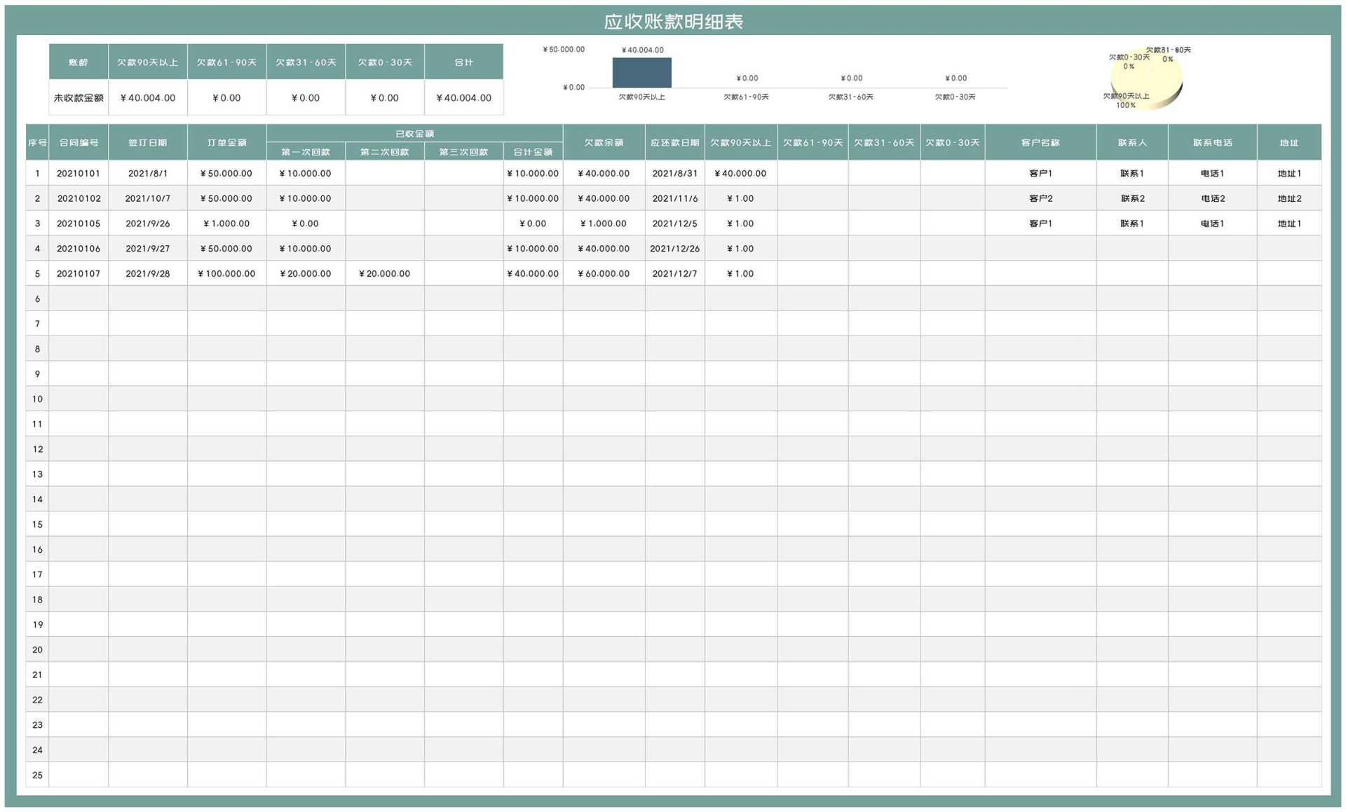 客户订单合同应收账款明细汇总表Excel模板